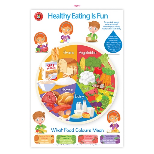 [EV1FIFG01] Healthy Eating Is Fun Learning Poster