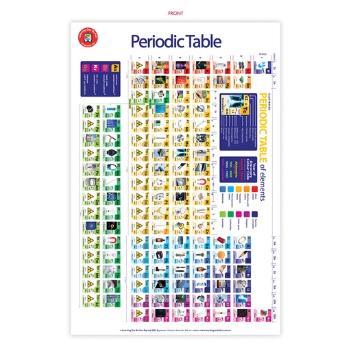 [EV1PKND01] Periodic Table Educational Poster