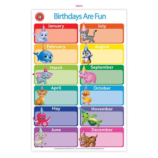 [EV1LLZF01] Birthdays are Fun Poster Educational Poster