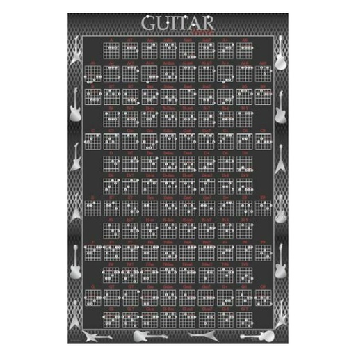 [IM1KZLA01] Guitar Chords Black Poster (61x91cm)