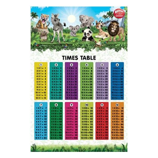 [IM1TBIA01] Animal Club Times Tables Poster