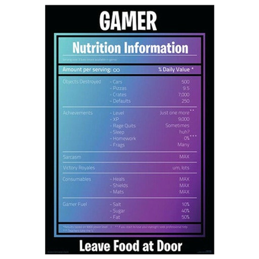 [IM1FSNO01] Gamer Nutrition Panel Poster