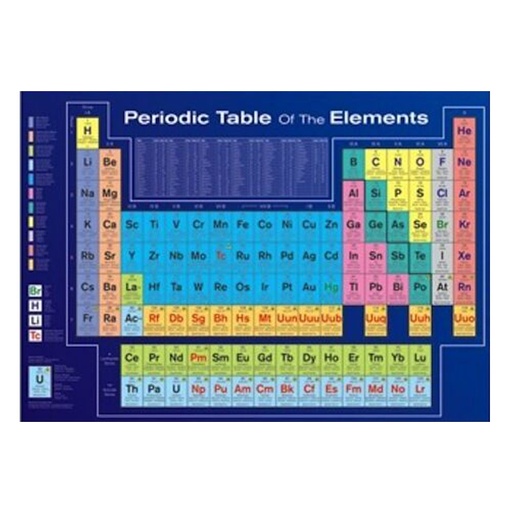 [IM1ICNR01] Periodic Table of Elements Poster