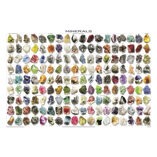 [IM1LFOZ01] Gemstones Poster (61x91cm)
