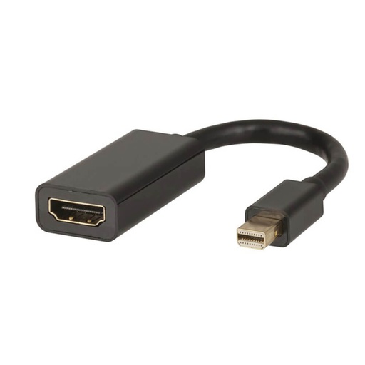 [TB3XJP01] 4K Mini Displayport to HDMI Adaptor