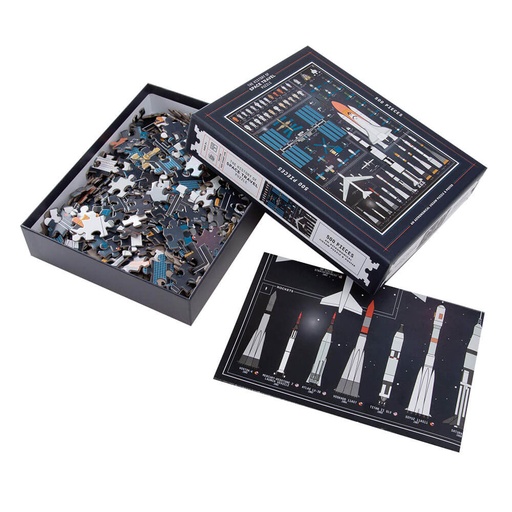 [LP1IFWF01] The History of Space Travel Puzzle 500pc