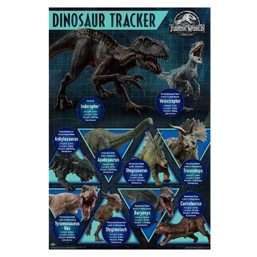 [IM2BGGL01] Jurassic World Dinosaur Tracker Poster