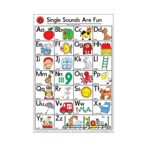 [WS4TZQI01] Learning Can Be Fun Single Sounds are Fun Poster