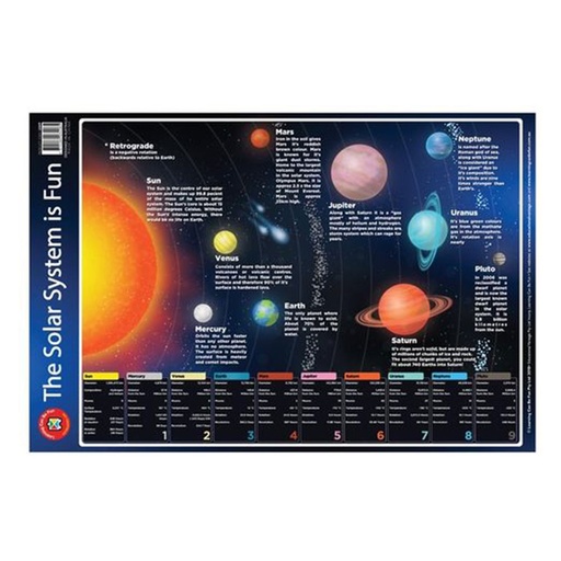 [WS4XHFQ01] LCBF The Solar System is Fun Poster